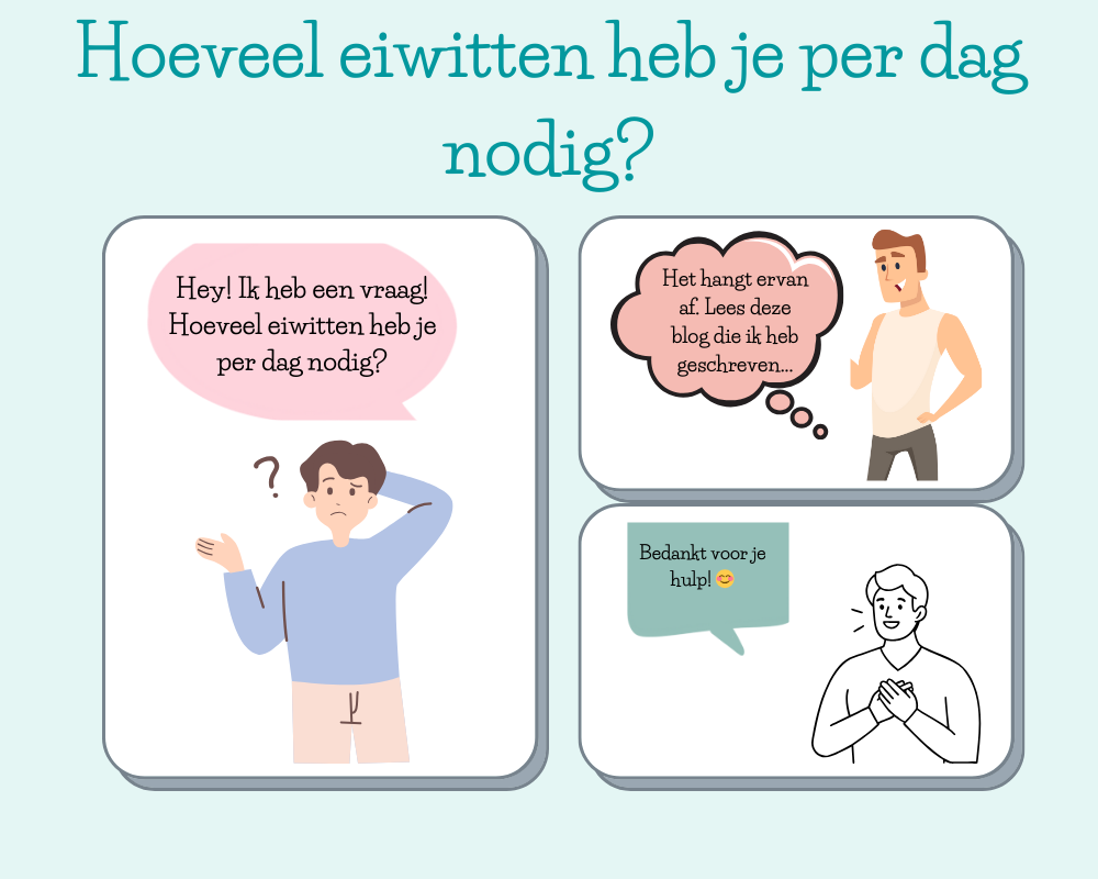 Hoeveel eiwitten heb je per dag nodig?